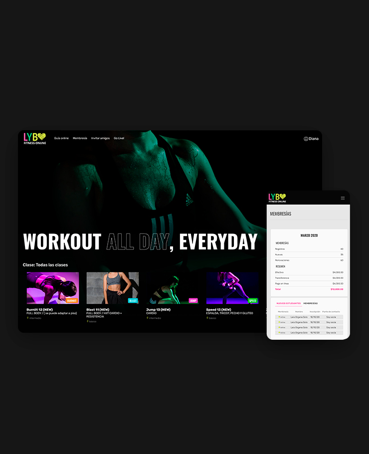 Proyecto Love Your Body